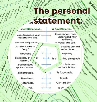 Bad personal statement examples