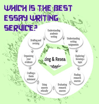 Best academic writing services