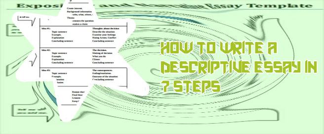 Descriptive essay format
