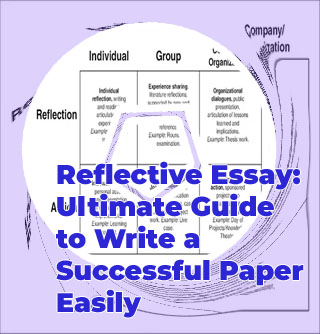 Personal reflection report example