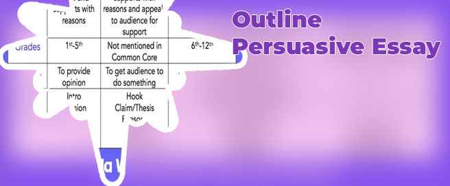 Persuasive text examples