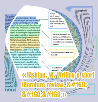 Review writing on research paper