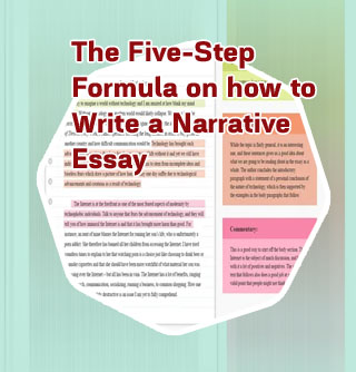 The introduction of narrative essay should have a