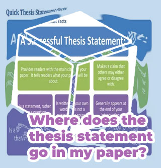 Thesis statement scientific paper